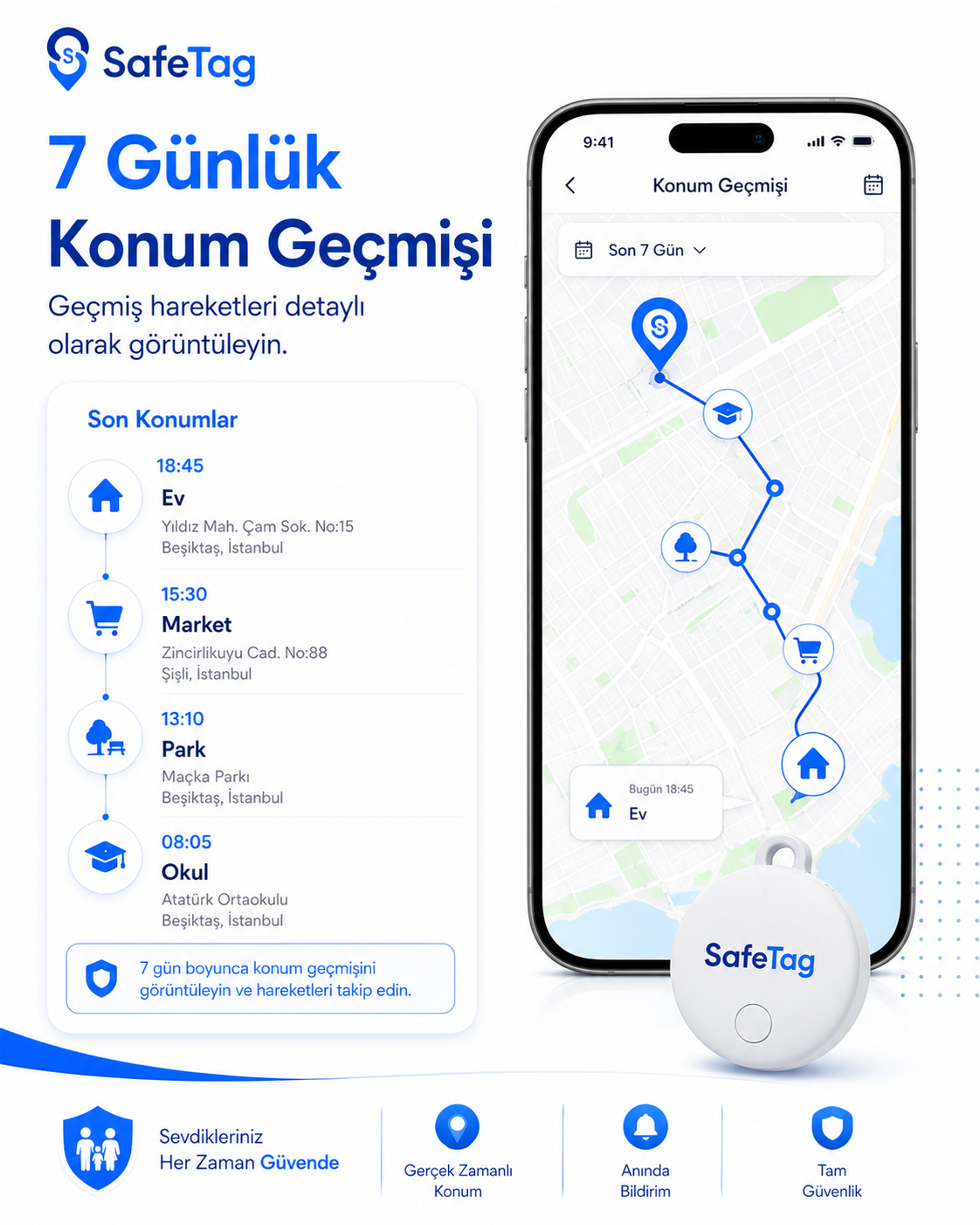 SafeTag konum takibi