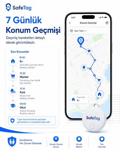 SafeTag konum takibi