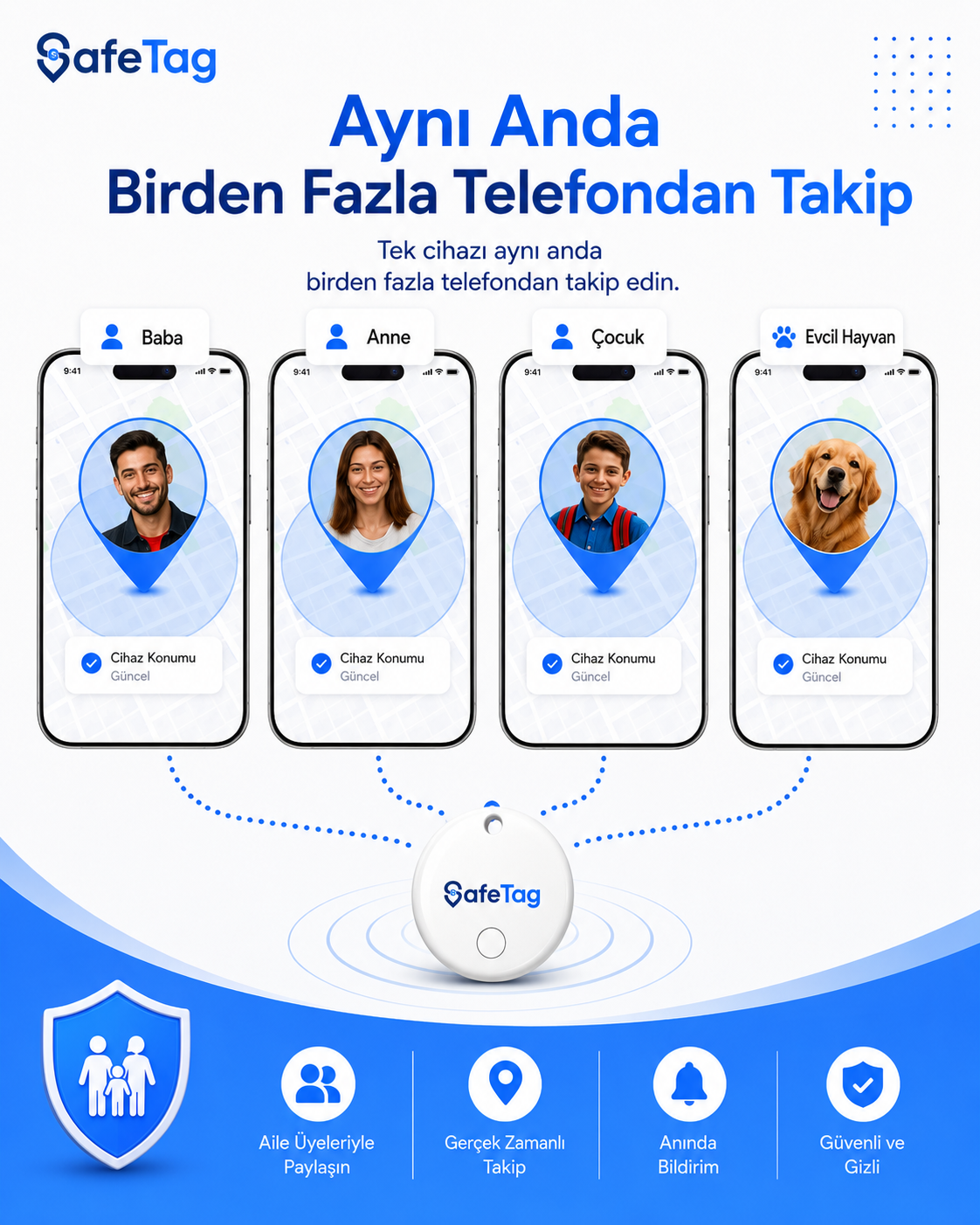SafeTag kullanım