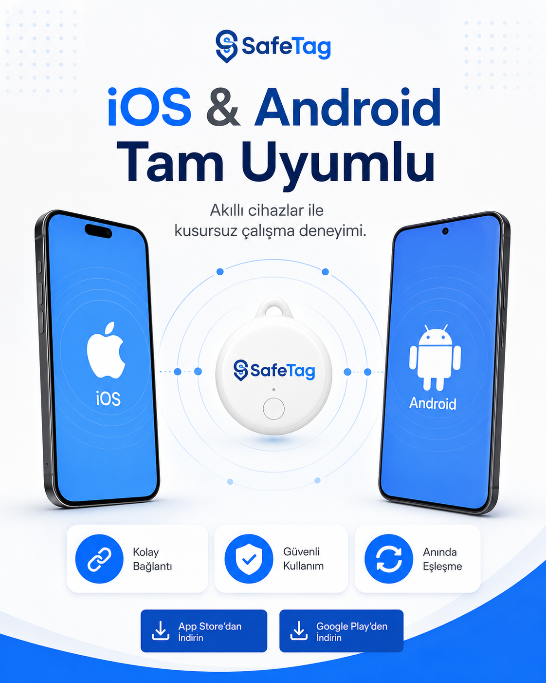 SafeTag özellikleri